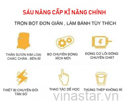 Máy Trộn Bột Chuyển Đổi Tần Số 