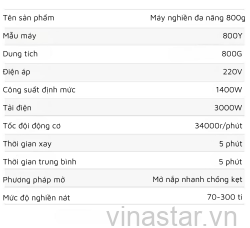 Máy xay dược liệu 800G