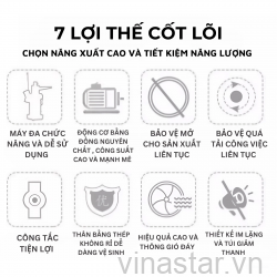 Máy nghiền thuốc đông y , máy nghiền bột thương mại - HBM-103B