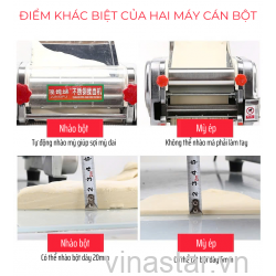 Máy Cán Bột Đa FKM-160 Chức Năng, Sử dụng cho Gia Đình và Doanh Nghiệp.