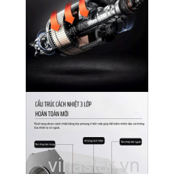 Máy Rang Hạt Ngũ Cốc Chạy Gas Mini R-10G Năng Suất Cao